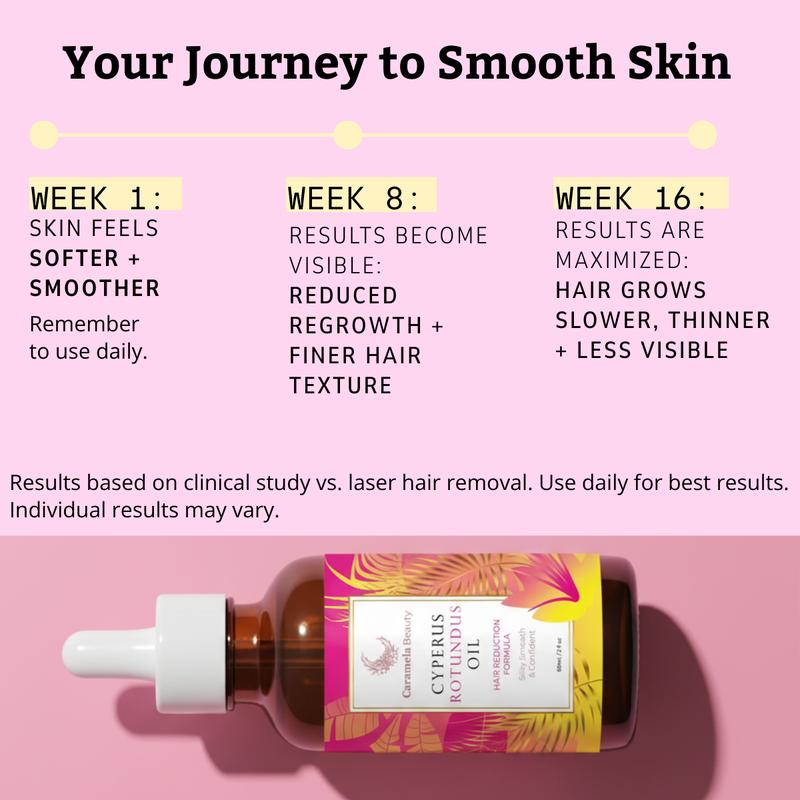 Lumera™ Smooth Skin Oil